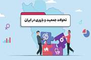 موشن گرافی تحولات جمعیت و باروری در ایران 