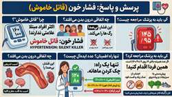 فشار خون؛ قاتل خاموش 