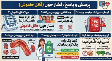 فشار خون؛ قاتل خاموش 